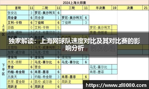 3377体育官网登录